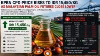KPBN CPO Price Rises to IDR 15,450/kg Despite Weakness in Malaysian Palm Oil Futures Palm Oil Magazine