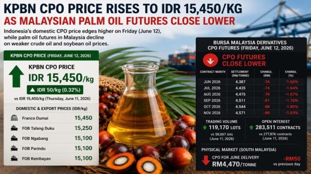Palm Oil Magazine