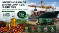 Indonesia’s Palm Oil Exports Jump 64% in June 2026 to US$3.92 Billion Palm Oil Magazine