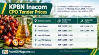 KPBN Inacom CPO Price Rises to IDR 15,130/kg on Thursday (Oct. 22), Highest Bid at IDR 15,118 Palm Oil Magazine