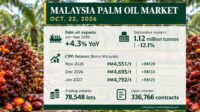 Palm Oil Magazine