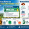Palm Oil Magazine